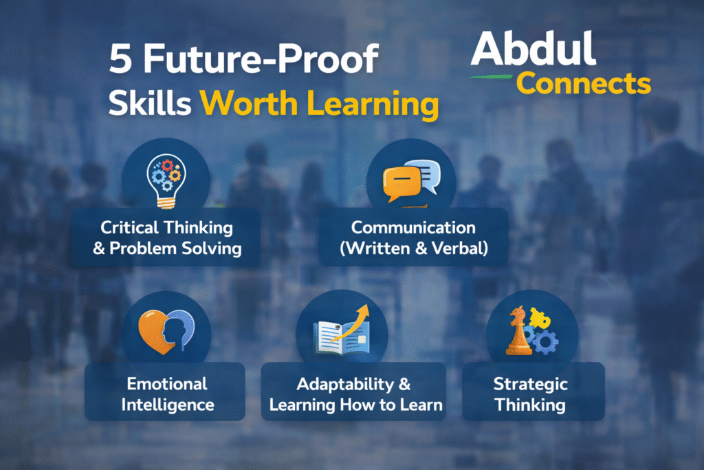 Graphic showing five future-proof skills—critical thinking, communication, emotional intelligence, adaptability, and strategic thinking—with Abdul Connects logo